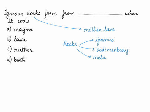 igneous-rocks-form-from-____-when-it-cools-igneous-rocks-form-from-when-it-cools_-a-magma-b-lava-c-neither-a-nor-b-d-both-a-and-b-62767