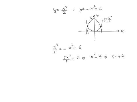 find-the-area-enclosed-by-the-given-curves