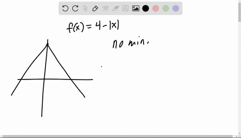 find-the-value-of-the-derivative-if-it-exists-at-each-indicated-extremum-fx4-x-70328