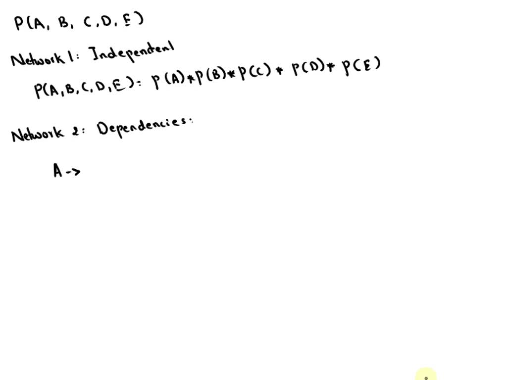 SOLVED: Texts: 4. A Bayesian Network Is Defined As Follows: A B H ...