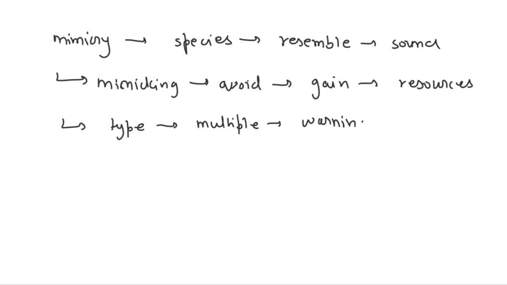 SOLVED: Which type of mimicry involves multiple species with similar ...