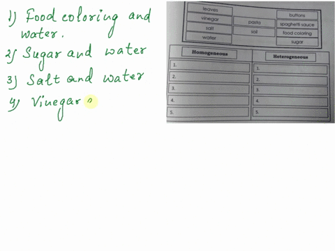 learning-task-5-study-the-materials-inside-the-box-choose-two-materials-and-combine-them-to-make-either-heterogeneous-or-homogeneous-mix-tures-leaves-buttons-vinegar-pasta-spaghetti-sauce-sa-40244