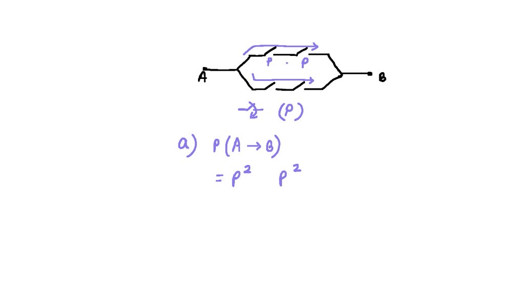 The Diagram Shows A Simple Electrical Network. Each Symbol - Represents ...