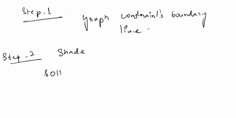 problem-2-07-algorithmic-select-the-correct-graph-that-identifies-the-feasible-region-for-the-following-set-of-constraints-05-a-025-b-2-45-a-5-b-200-075-a-15-b-150-a-b-0-33066