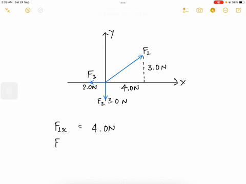 the-forces-in-figure-1-are-acting-on-a-25-kg-object-part-a-what-is-z-the-i-component-of-the-objects-acceleration-express-your-answer-with-the-appropriate-units-pa-value-units-submit-request-06086