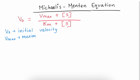 you-measure-the-rate-of-an-enzyme-catalyzed-reaction-at-different-initial-substrate-concentrations-under-michaelis-menten-conditions-assuming-you-have-knowledge-of-the-concentration-of-enzym-28055