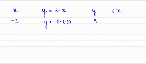 0-357-points-details-larmpmti-153004-q1-submissions-used-complete-thc-table_-y86-w-sucull-anowvor-73205