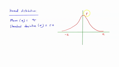 an-article-suggested-that-yield-strength-ksi-for-a36-grade-steel-is-normally-distributed-with-45-and-50-what-yield-strength-value-separates-the-strongest-75-from-the-others-round-answer-to-three-decim