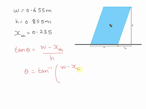 a-block-of-stone-is-cut-s0-that-its-cross-section-is-parallelogram-the-width-of-the-bottom-side-is-w-0655-m-the-height-of-the-top-of-the-block-is-h-0855-m-and-the-top-right-corner-overhangs-90007