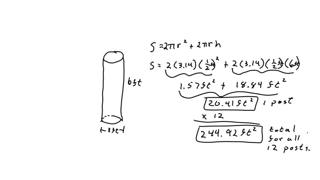 SOLVED Ellis is painting wooden fenceposts before putting them in his