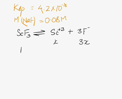 the-ksp-of-scandium-ill-fluoride-scf3-is-42x10-18-what-is-the-molar-solubility-of-scandiumill-fluoride-in-0o8m-naf-82535