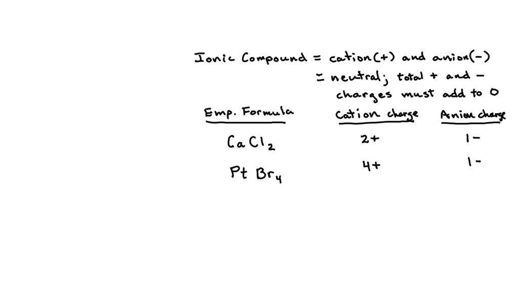 SOLVED Texts File Edit View Insert Format Tools Addon 3 A 7 100
