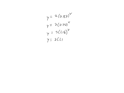 match-each-equation-with-a-graph-above-square-y2087x-a-green-g-square-y2072x-b-black-k-square-y3116x-c-orange-0-square-y2116x-d-red-r-square-y2147x-e-blue-b