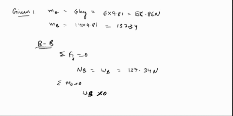 revic-blocks-a-and-b-have-a-mass-of-8-kg-and-14-kg-respectively-figure-1-part-a-using-the-coefficients-of-static-friction-indicated-determine-the-largest-force-p-which-can-be-applied-to-the-34077