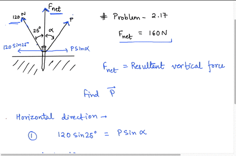 120-n-problem-217-250-for-the-stake-of-prob-25-knowing-that-the-tension-in-one-rope-is-120-n-determine-by-trigonometry-the-magnitude-and-direction-of-the-force-p-so-that-the-resultant-is-a-v-34976