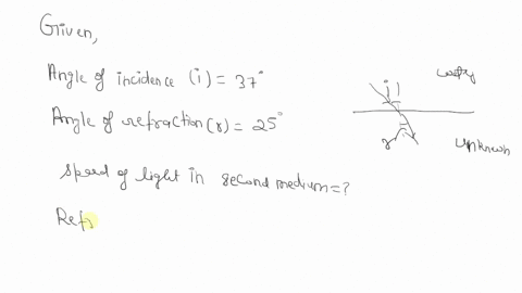 a-light-ray-initially-in-water-enters-a-transparent-substance-at-an-angle-of-incidence-of-370circ-4-28541