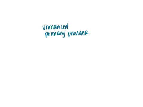 what-tax-filing-status-would-be-appropriate-for-someone-who-is-unmarried-and-is-the-primary-provider-of-a-qualifying-dependent