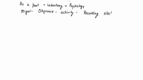 as-part-of-a-laboratory-experiment-in-his-psychology-course-miguel-is-observing-the-activity-of-a-recording-electrode-on-the-axon-of-a-neuron-as-an-action-potential-occurs-what-might-miguel-64413