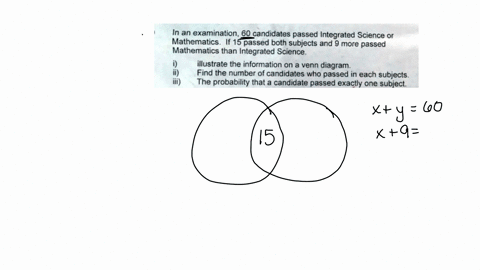 in-an-examination-60-candidates-passed-integrated-science-or-mathematics-if-15-passed-both-subjects-and-9-more-passed-mathematics-than-integrated-science-illustrate-the-information-on-a-venn-02794
