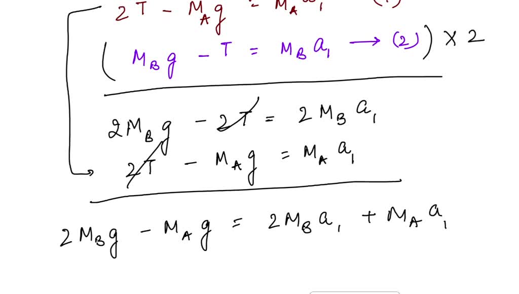SOLVED For each pulley system given below, calculate the acceleration