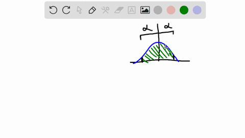if-z-is-the-standard-normal-random-variable-then-what-is-p-236-z-236-in-other-words-what-is-the-area-under-the-curve-between-z-236-and-z-236-round-your-answer-to-four-decimal-places-56954