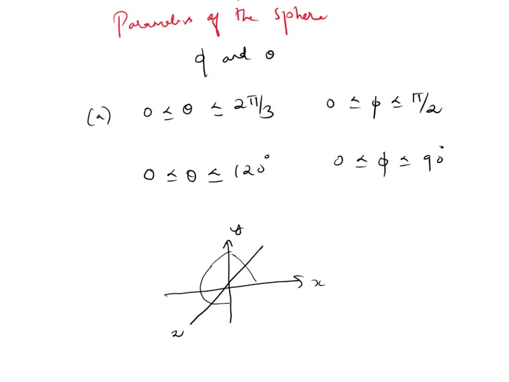 SOLVED: For a sphere parameterized using the spherical coordinates and ...