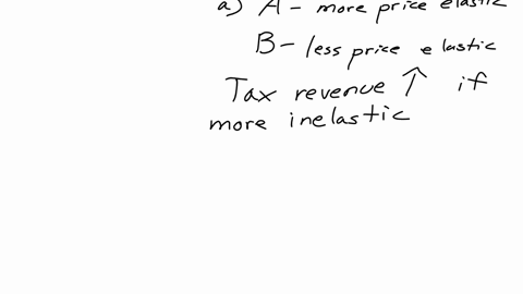 a-province-needs-to-raise-money-and-the-finance-minister-has-a-choice-of-imposing-a-lump-sum-sales-tax-of-the-same-amount-on-one-of-two-previously-untaxed-goods-good-a-and-good-b-good-a-and-b-curren-3