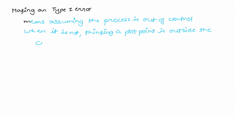 discuss-type-i-and-type-ii-errors-relative-to-the-control-chart-what-practical-implication-in-terms-of-process-operation-do-these-two-types-of-errors-have-03473