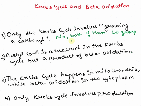 the-krebs-cycle-and-beta-oxidation-of-fatty-acids-differ-in-that-only-the-krebs-cycle-involves-growing-a-carbonyl-acetyl-coa-is-a-reactant-in-the-krebs-cycle-but-a-product-of-beta-oxidation-99213