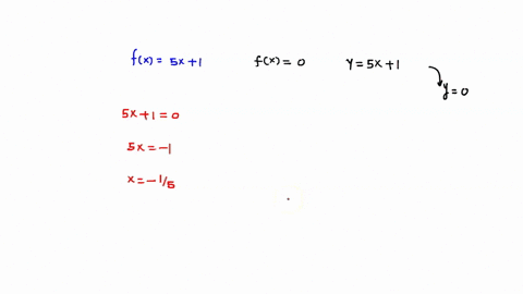 find-all-real-values-of-x-such-that-fx0-fx5-x1-2-37865