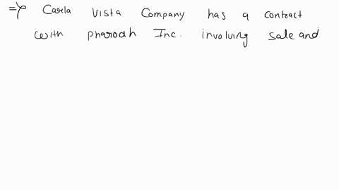carla-vista-company-manufactures-products-ranging-from-simple-automated-machinery-to-complex-systems-containing-numerous-components-unit-selling-prices-range-from-200000-to-1500000-and-are-q-10253