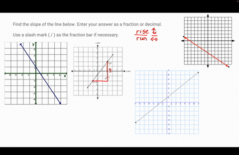 find-the-slope-of-the-line-below-enter-your-answer-as-a-fraction-or-decimal-use-a-slash-mark-as-the-fraction-bar-if-necessary-80947