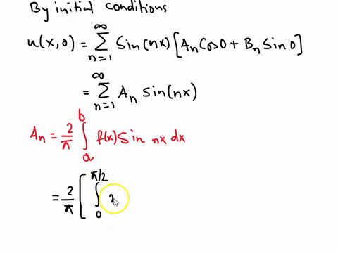 3-consider-string-of-length-t-fixed-at-both-ends-writing-uwt-for-the-dis-placement-of-the-string-at-time-t-and-location-_-vibrations-on-the-string-satisfy-the-wave-equation-for-wave-speed-c-64127