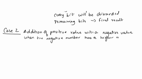 question-4-in-binary-arithmeticcalculate-110102-11012-1012-101012-10112-1012-92513