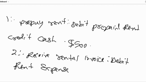 posting-transactions-each-business-transaction-always-results-in-pairs-of-accounting-transactions-a-credit-and-a-debit-in-the-case-of-a-sale-of-a-product-or-service-a-single-business-transac-29805
