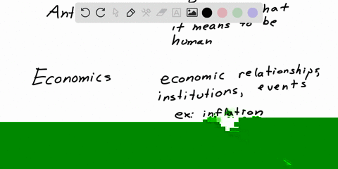 earning-activity-9-5-5-1-chart-complete-the-5-5-1-chart-belowchoose-five-5-social-science-stt-disciplines-and-write-it-in-column-athen-write-its-corresponding-contributions-in-column-bin-col-23885