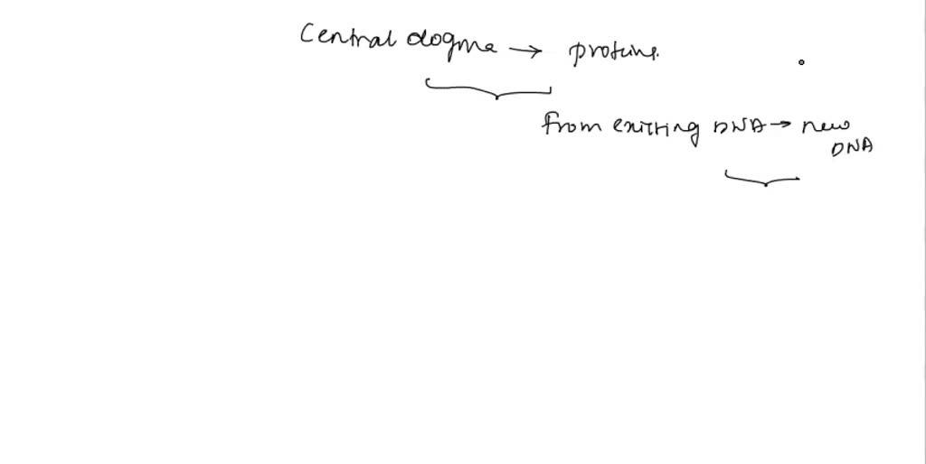 SOLVED A What Is The Central Dogma For Information Transfer From Our solved-a-what-is-the-central-dogma-for-information-transfer-from-our