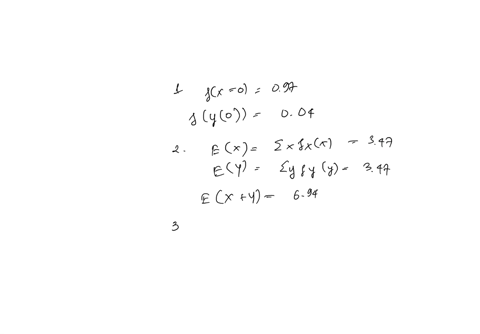the-random-variables-y-have-joint-pmf-given-by-the-following-table-fxxry-004-00s-012-024-036-016-find-the-marginal-pmf-s-fxr-and-fyy-compute-ex-y_-are-x-and-y-independent-explain-your-answer-32031