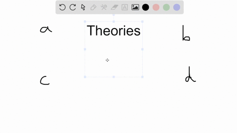 how-does-the-scientific-meaning-of-theory-differ-from-the-common-vernacular-meaning-a-a-scientific-theory-is-a-hypothesis-that-needs-to-be-tested-whereas-people-often-use-theory-to-mean-a-simple-gue-2