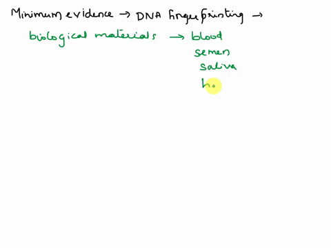 a-variety-of-evidence-may-be-collected-at-the-scene-of-a-crime-what-is-the-minimum-evidence-necessary-for-dna-fingerprinting-10557