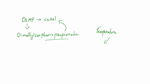 which-of-the-following-besl-describes-ihe-effect-of-tempcrature-on-cork-ability-to-proxucc-dmspa-shown-in-figure-aboth-juvenile-and-adult-corals-proxluce-less-dmsp-at-27-thn-4-32-b-both-juve-44935