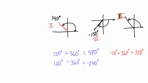 1-sketch-each-angle-in-standard-position-identify-which-quadrant-each-angle-belongs-in-2-give-two-coterminal-angles-one-positive-and-one-negative-for-each-given-angle-leave-your-answer-degre-79388