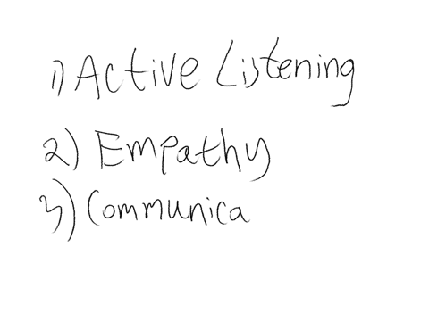 q3-imagine-that-you-are-training-others-to-work-with-people-who-are-terminally-ill-or-in-grief-advise-your-group-about-how-to-work-most-effectively-with-those-populations