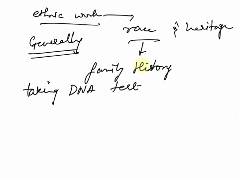 complete-a-short-essay-about-how-you-construct-your-ethnic-work-include-the-racial-andor-ethnic-heritage-you-share-the-holidays-you-celebrate-the-significance-of-religion-to-your-ethnicity-f-33026
