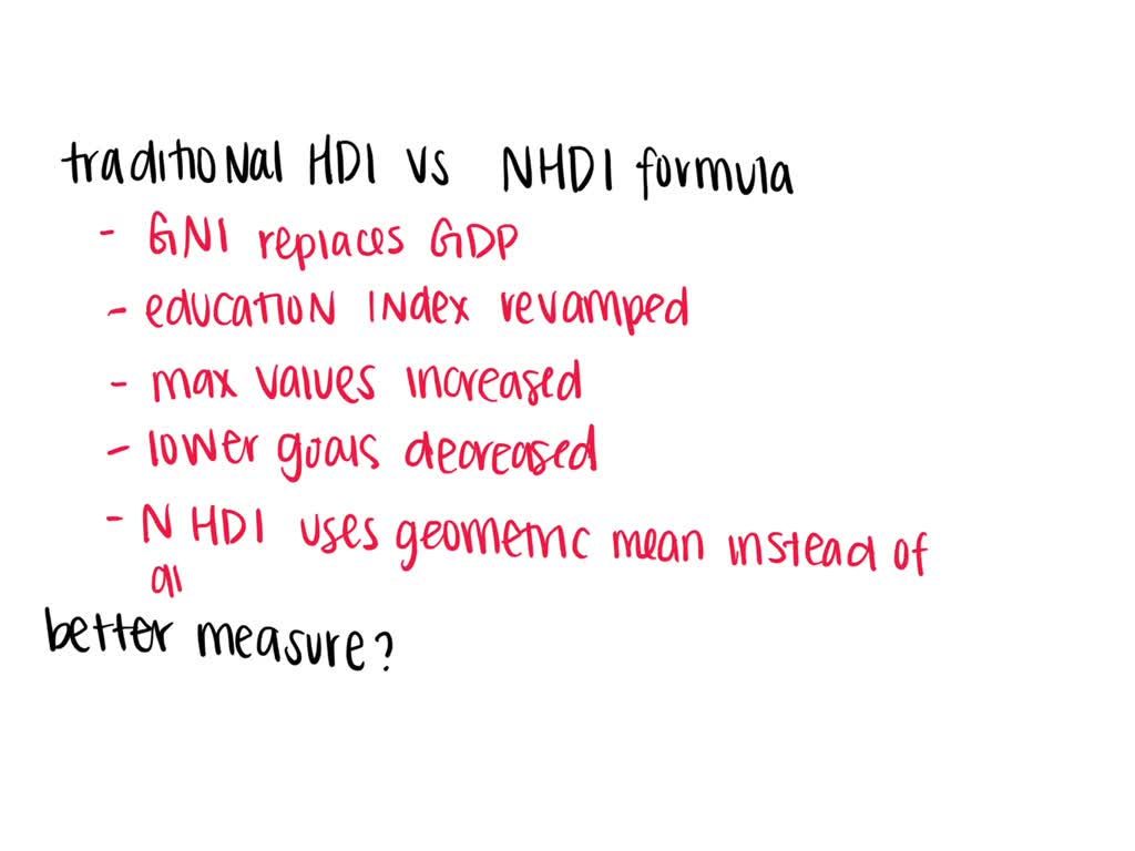 SOLVED What is the Human Development Index (HDI) and how is it