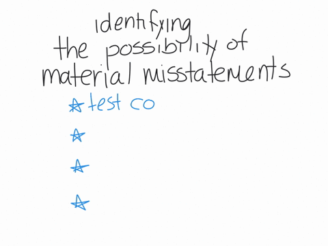 isa-315-identifying-and-assessing-the-risks-of-material-misstatement-requires-the-auditor-to-carry-out-risk-assessment-procedures-to-identify-the-possibility-of-material-misstatement-in-the-70208