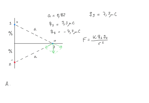 part-a-ip-three-charges-are-placed-at-the-vertices-of-an-equilateral-triangle-of-side-a082-mathrmm-as-shown-in-the-figurefigure-1-charges-1-and-3-are-73-mu-mathrmc-charge-2-is-73-mu-mathrmc-figure-1-o