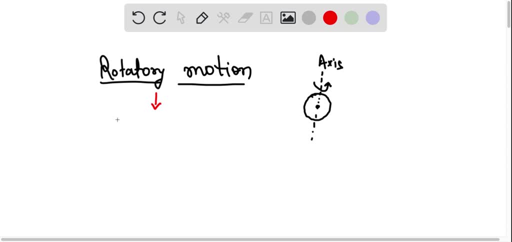 solved-what-is-rotary-motion