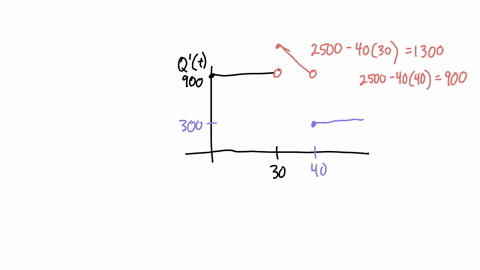 calculus-114