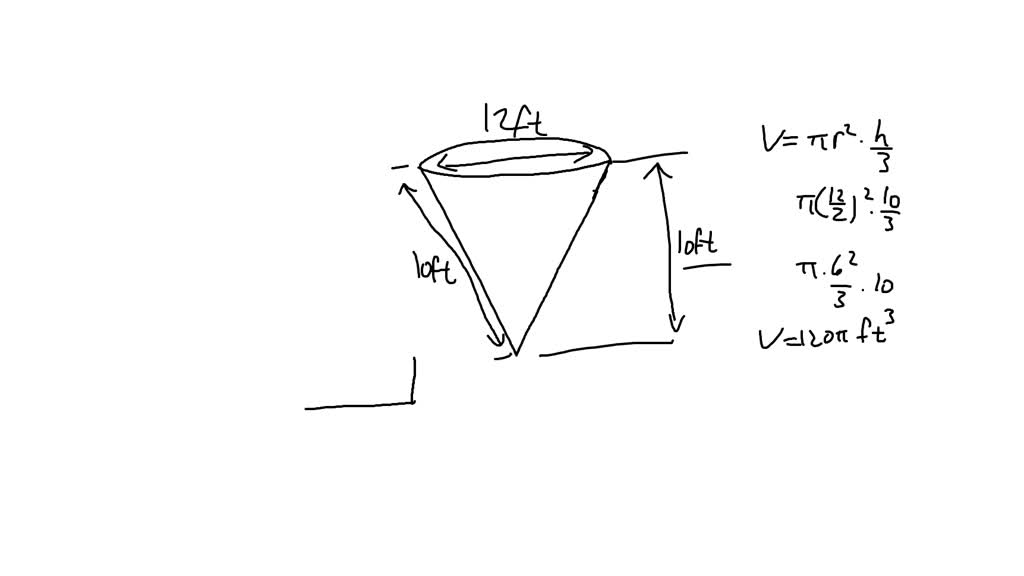 SOLVED: A water storage tank is an upside-down cone, as shown in Figure ...